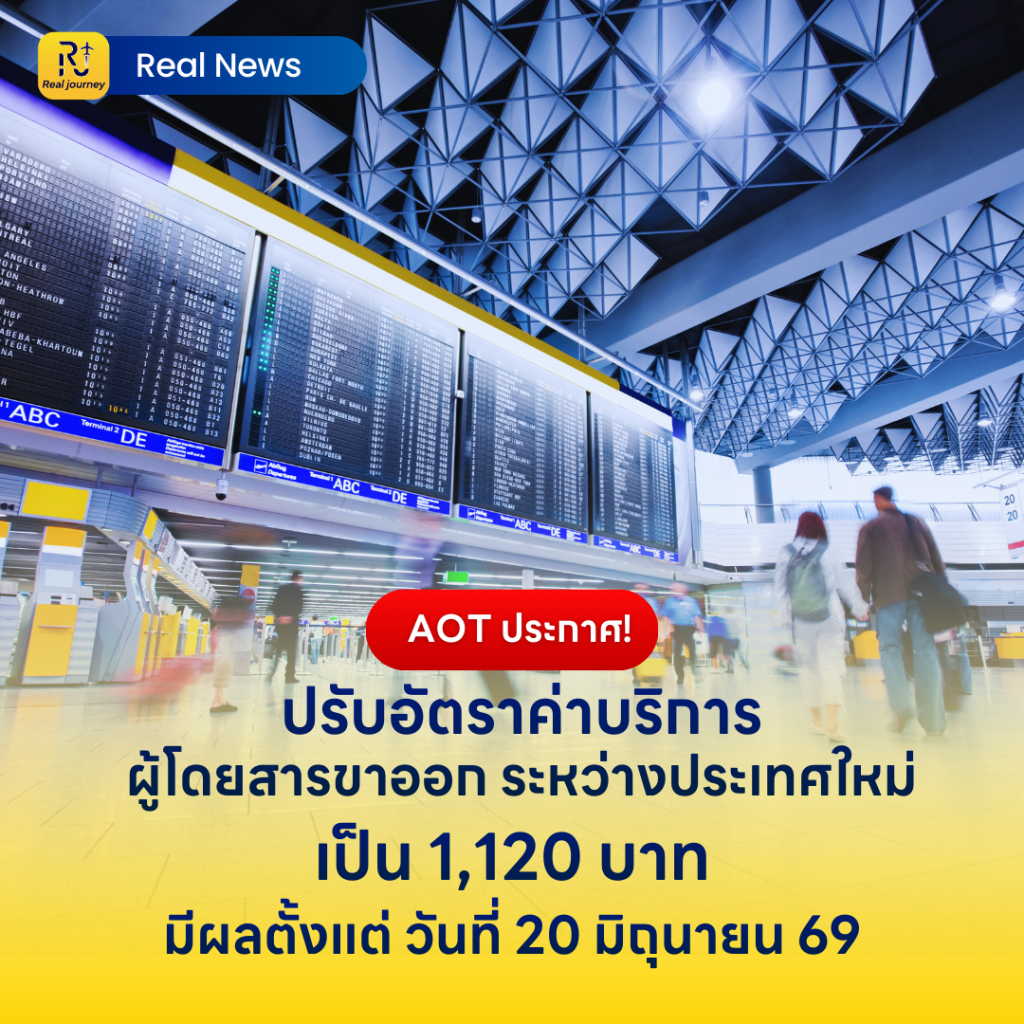 AOT ปรับค่าบริการผู้โดยสารขาออกระหว่างประเทศ เป็น 1,120 บาท  มีผล 20 มิถุนายน 2569